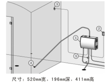 蒸汽機