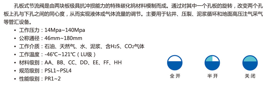液動孔板節流閥-1.jpg
